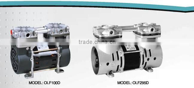 air compressor pump 0.75HP oilless