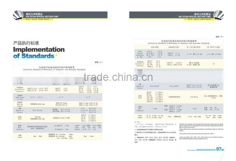 250*250 MM Seamless Steel Profile for structure and building