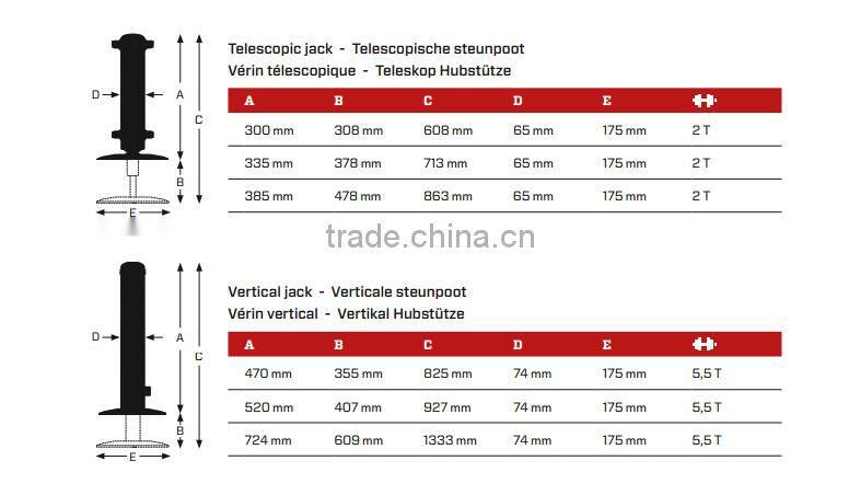 high quality good price double acting hydraulic cylinder with good seals for Caravan made in china
