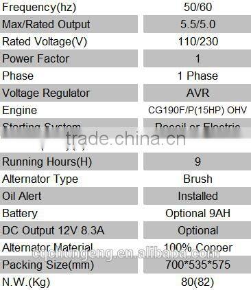 5KW recoil start gasoline generator made in China