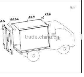 fiberglass truck body/refrigerated/freezer van body for fish