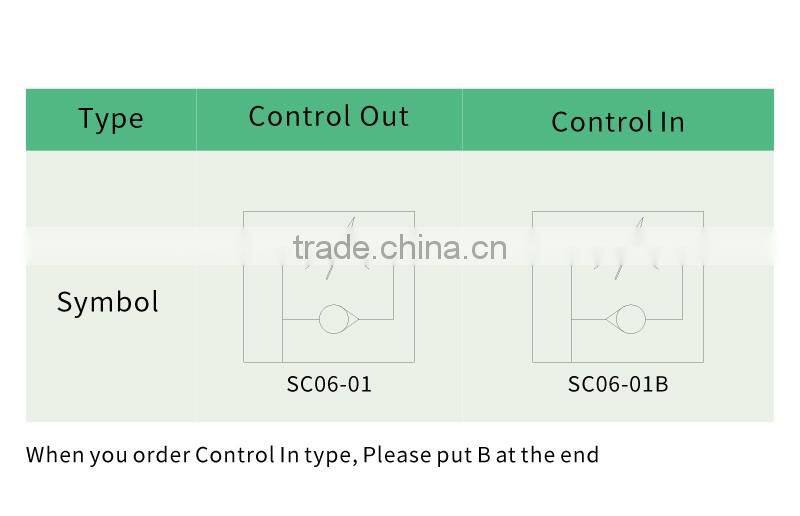 China manufactory SC plastic joint connector pneumatic throttle Valves