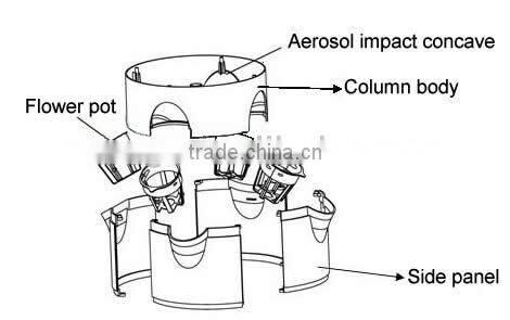 AEROPONIC TOWER GARDERN GROWING SYSTEM 4x6