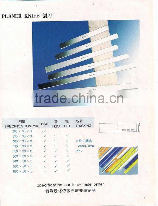 carbide planer knives for wood-working
