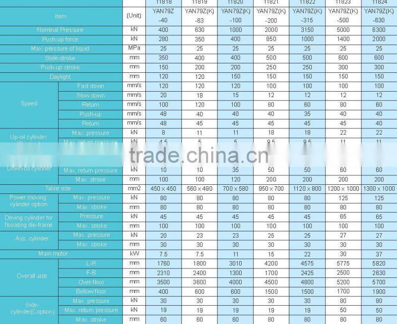 SMAC high precision mechanical powder forming press machine