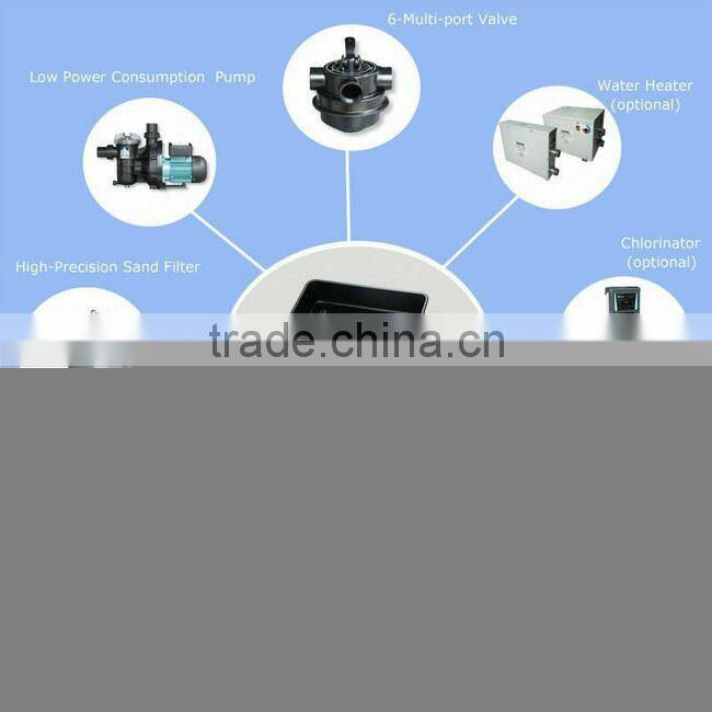 Wall mounting pipeless swimming pool filter