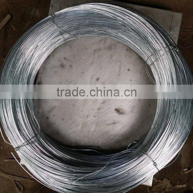 electro galvanized wire