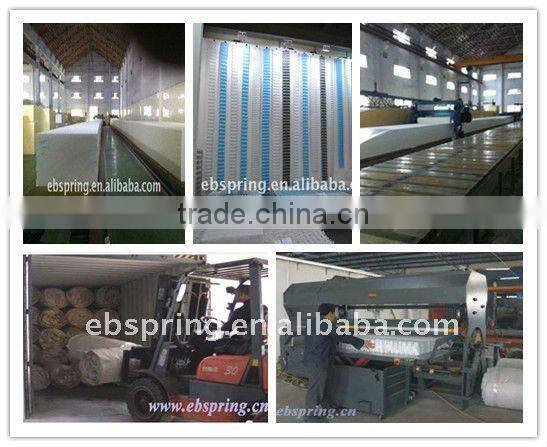 High Quality furniture hardware sofa spring unit