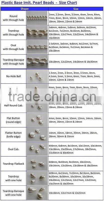 High quality colorful imitation pearl set made in Japan