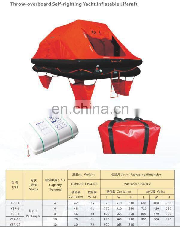 Marine 4 to12 Throw-overboard Self-righting Yacht Inflatable Liferaft