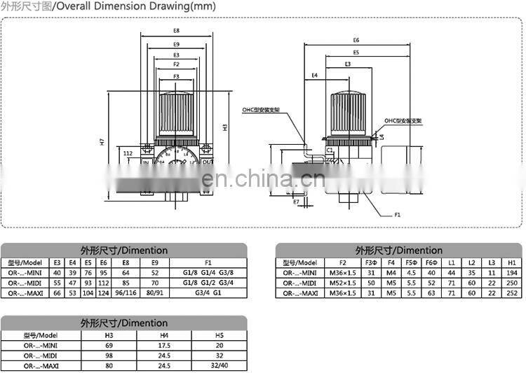 Air compressor regulator with pressure gauge