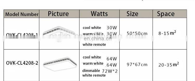 Factory Sale Modern Rectangular LED Ceiling Light Acrylic Iron Living Room Lighting