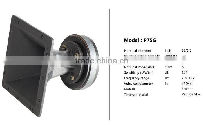 Martin F15+, Neodymium speaker, 15 inch passive 2-way full range loudspeaker,