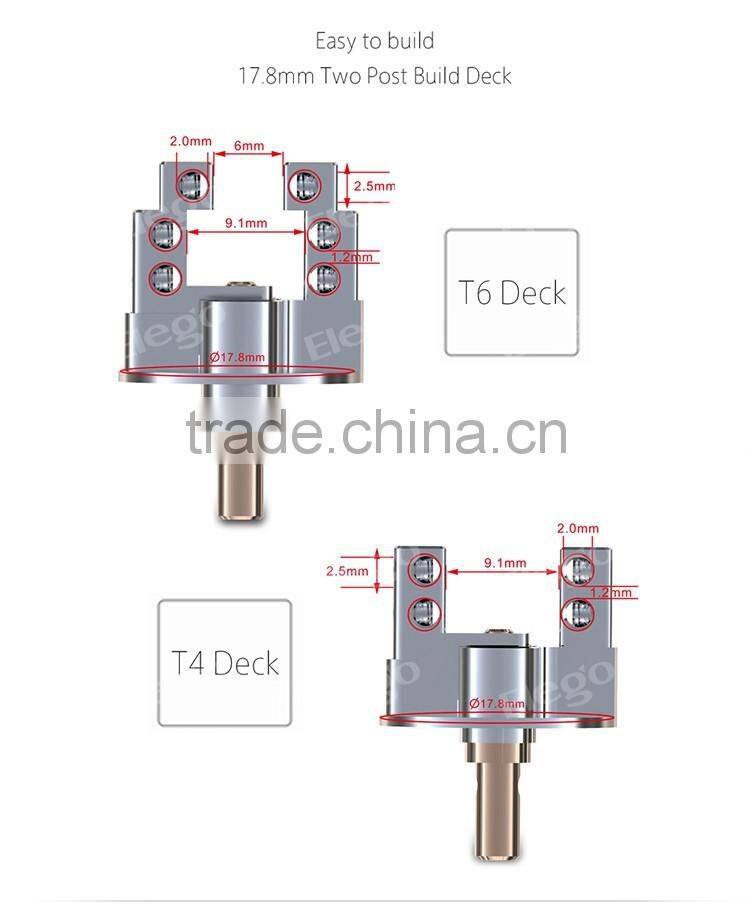 Newest IJOY Tornado RDTA with 24K Gold Plated 510 Wholesale from Elego
