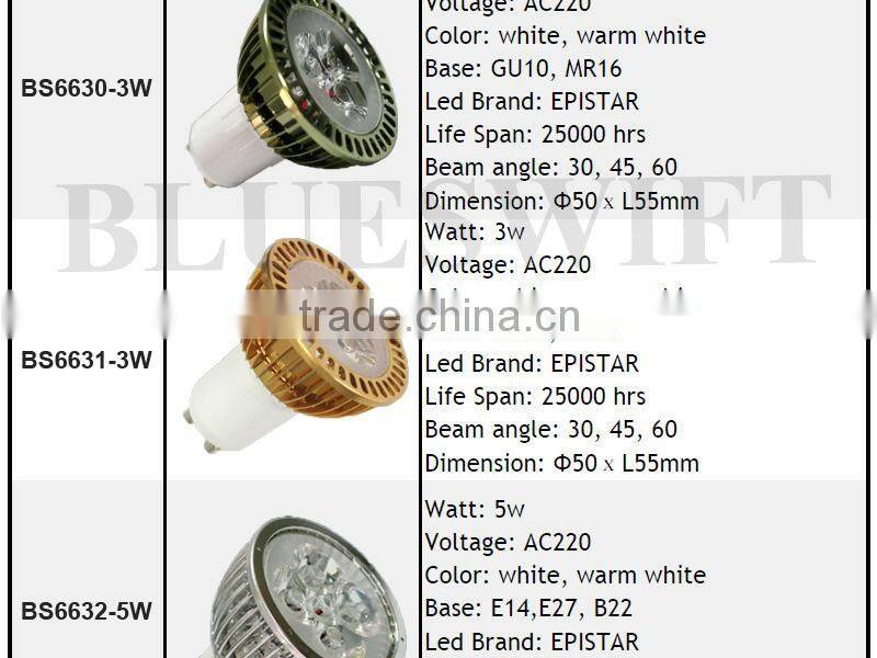 New design aluminum mr16 dimmable led spot light