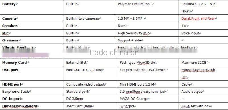 New 8 " Capacitive ,Android 2.3 , Rockchip2918 CPU Cortex A8 512MB/8GB , 800*600 Pixels , 3600mAh Battery Tablet PC , Bluetooth