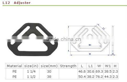 Wholesale plastic products dog pet collar buckle leashes hardware