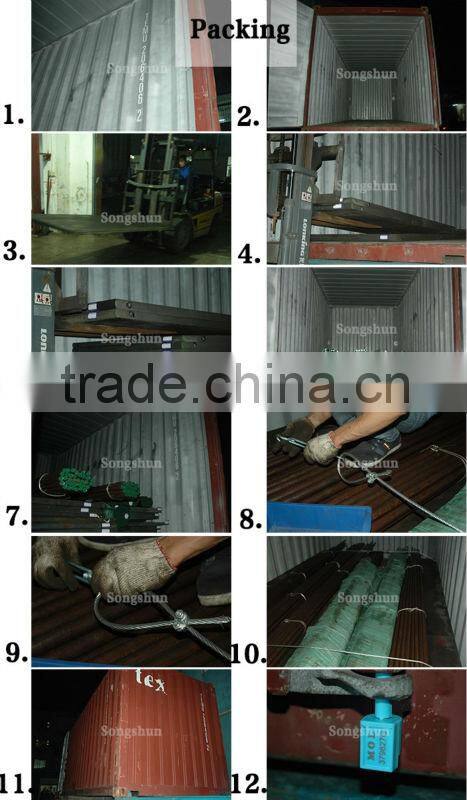 Steel sheets p20 steel prices