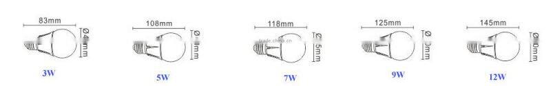 12W LED Bulbs lamp B22 E27 Beam angle 300degree PASS KINDS OF certification