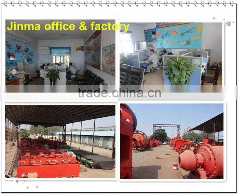 Rubber PVC acclivitous belt conveyor price