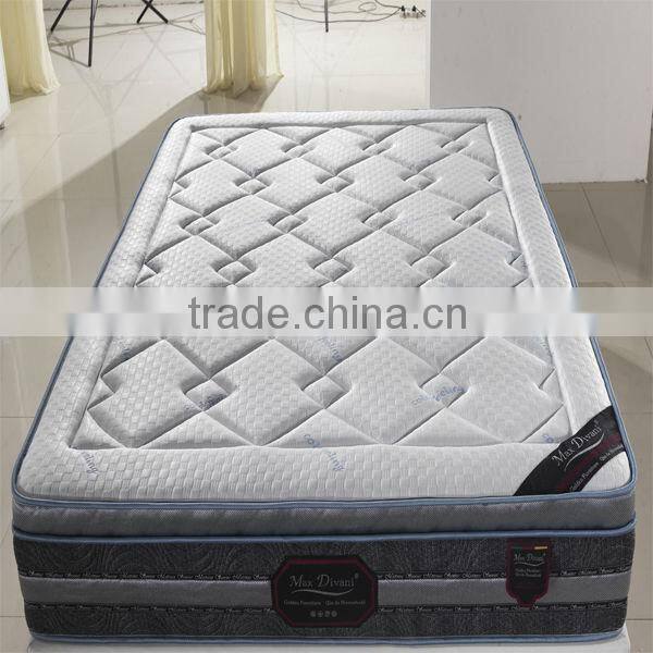 Compress Mattress Raw Materials for Making Mattress FML2014-2