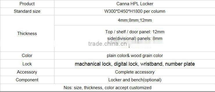 cheap wooden compact locker for fitness center