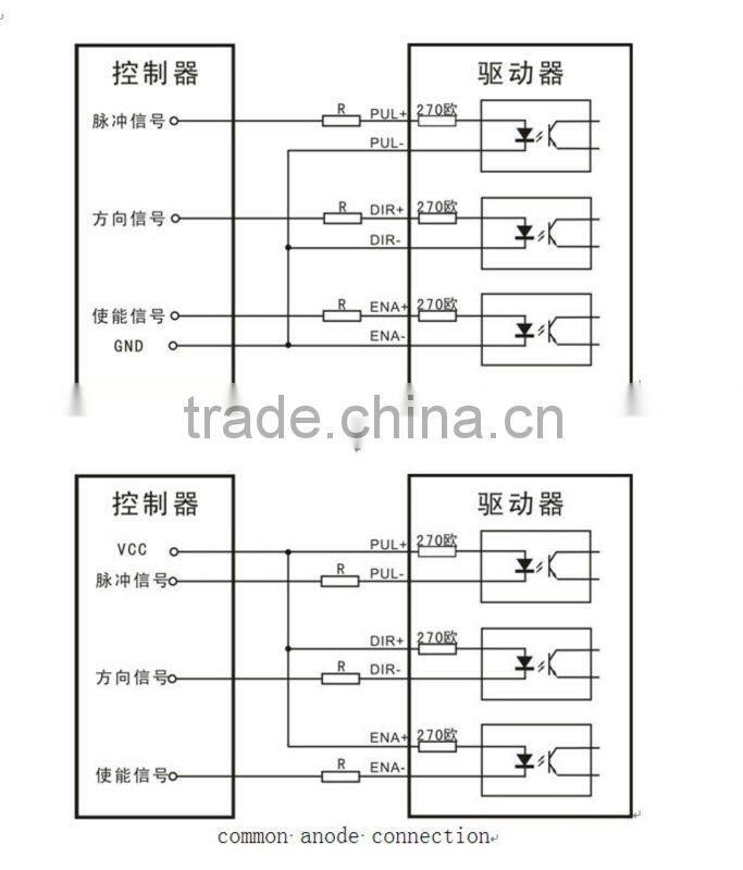 stepper motor driver DM860A 7.8A 256micsteps 24-80VDC CNC Kit24-80VDC