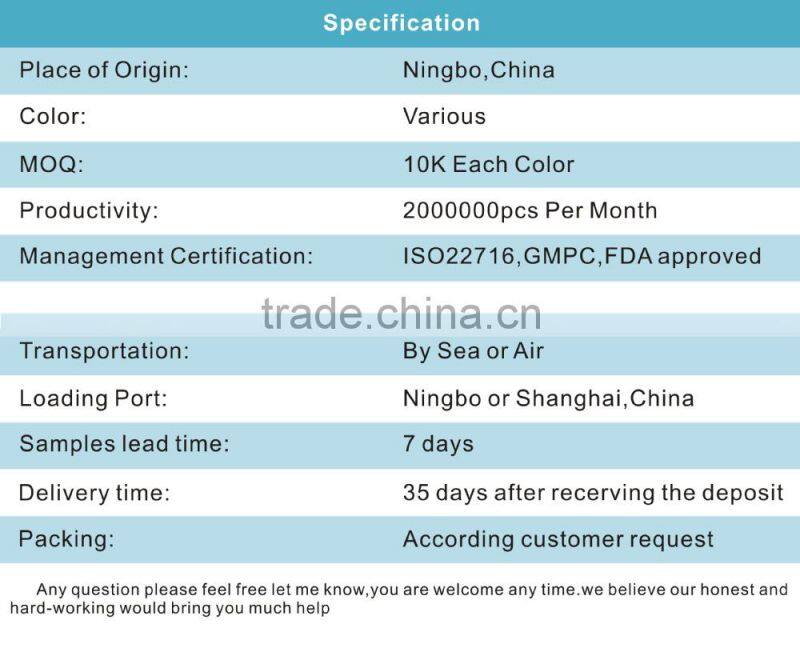 non-irritating brands best sunscreen