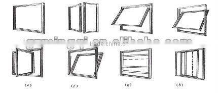 Aluminium pivot windows manufacturer