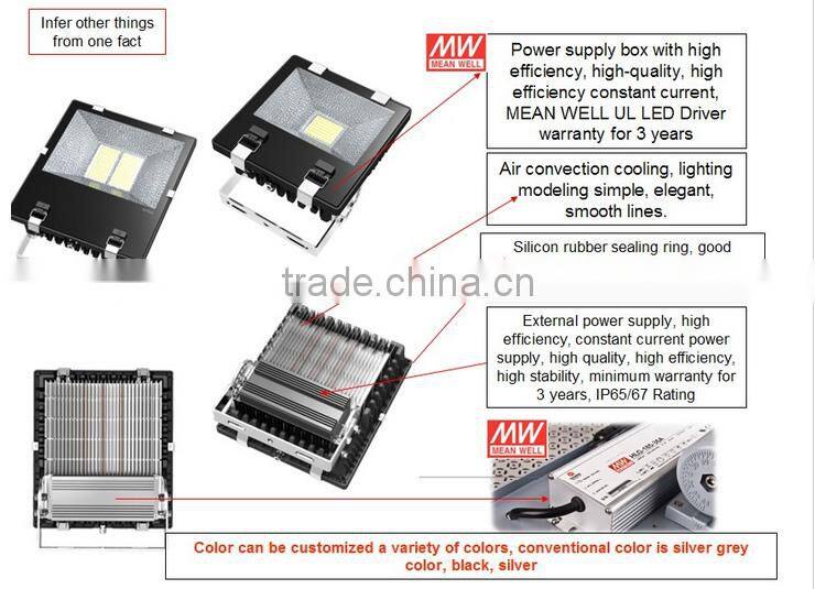 Waterproof Outdoor 10W 20W 30W 50W 70W 100W 120W 150W 200W LED Flood Light, Ip65 LED Light Flood, Flood LED Light