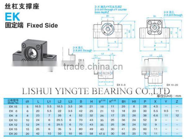 ball screw support BF20