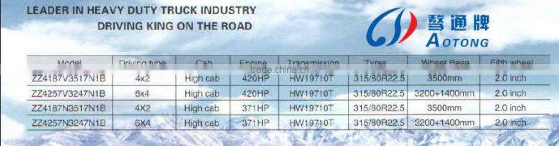 HOWO A7 6X4 Tractor truck/Tractor Head/Trailer Head 420Hp( 6X2,4X2 Available)