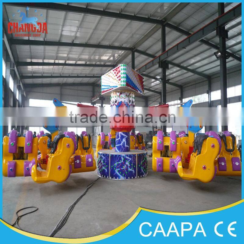 Electric Motor Controlled Energy Claw for Sale