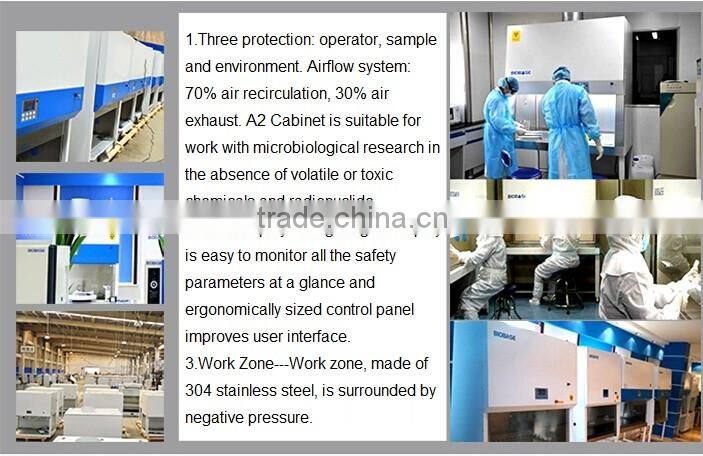 Popular and easy to clean the biological safety cabinet