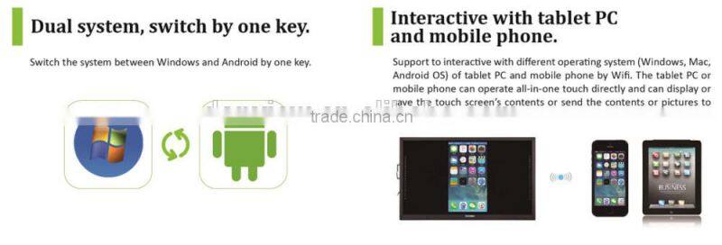 2015 newly lanch factory multi touch screen display