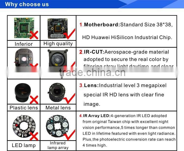 Network CCTV infrared thermal camera cam