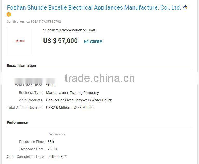 Good blender powered by a 300w high speed copper motor