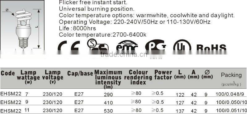 Half spiral efficient bulbs E27