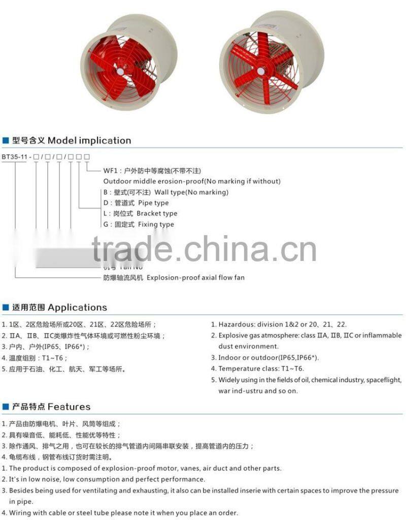 CBF Explosion-proof centrifugal draught fan