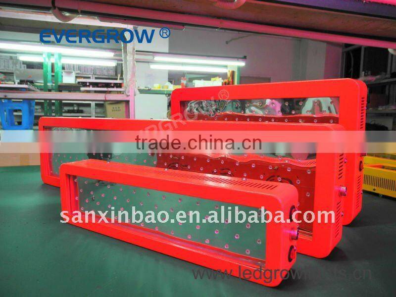 100W yellow led chips high power led grow light panel EG-50*3W-GPY-SXB