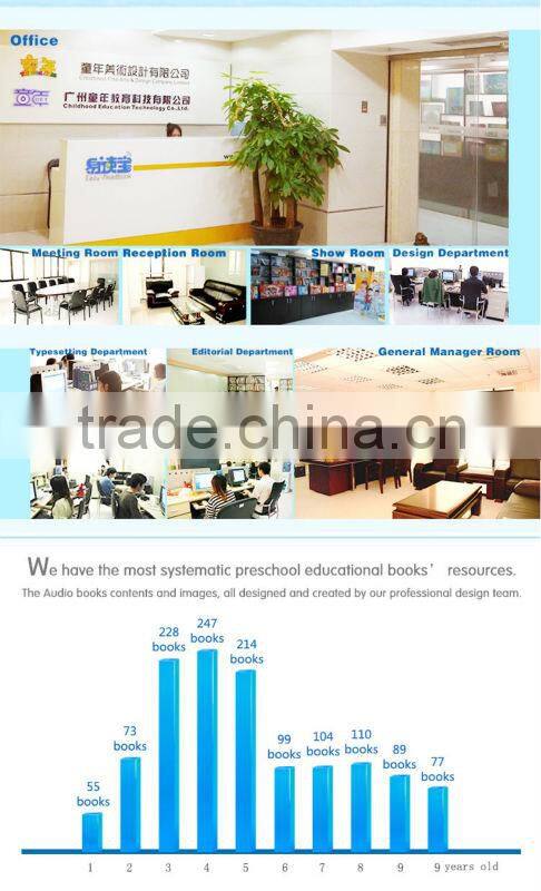 Wonderful music books, kids books,best birthday gift for kids