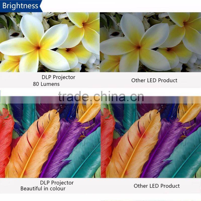 Best Gift DLP Style and Yes Home Business and Meeting Use 100 Bright Lumen Projector