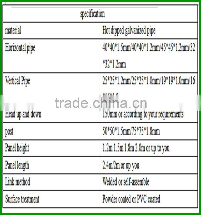 zinc steel fence