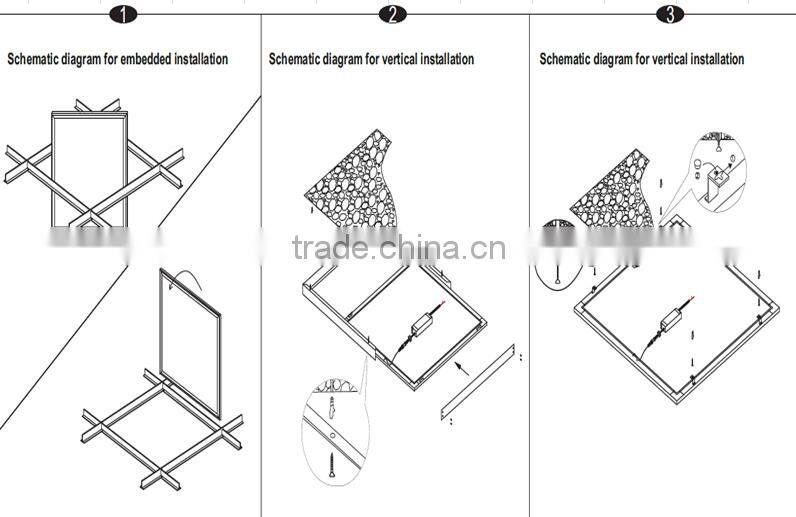 SMD2835 620X620 36W Aluminum housing square led panel light
