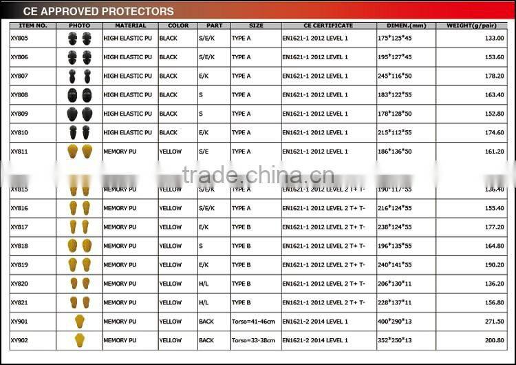 CE approved insert knee pad protection for motorcycle pants