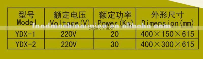 kitchen disinfection cabinet