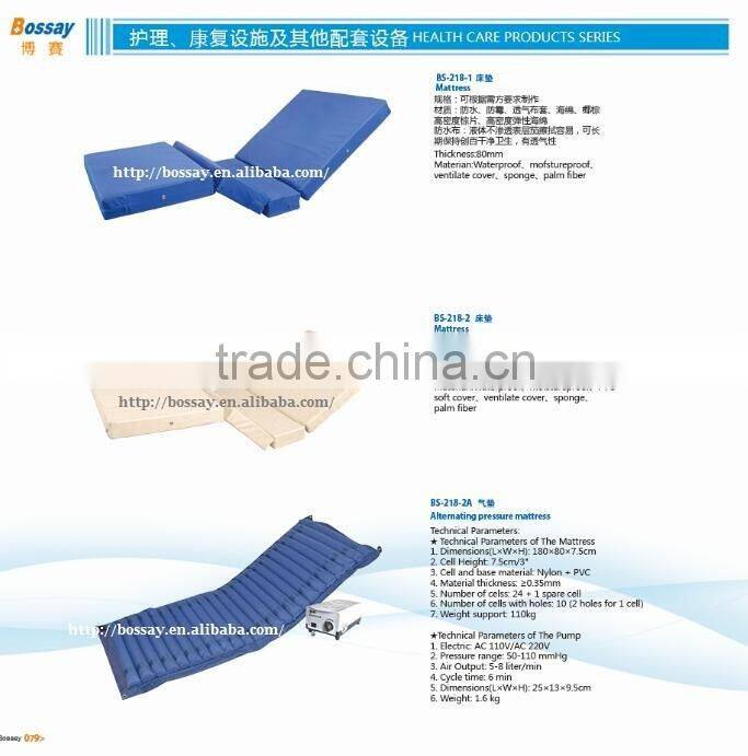 2016 New-Style Hospital Used Mattress