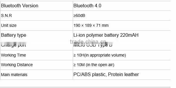 Hot 2014 new product wireless bluetooth headphone