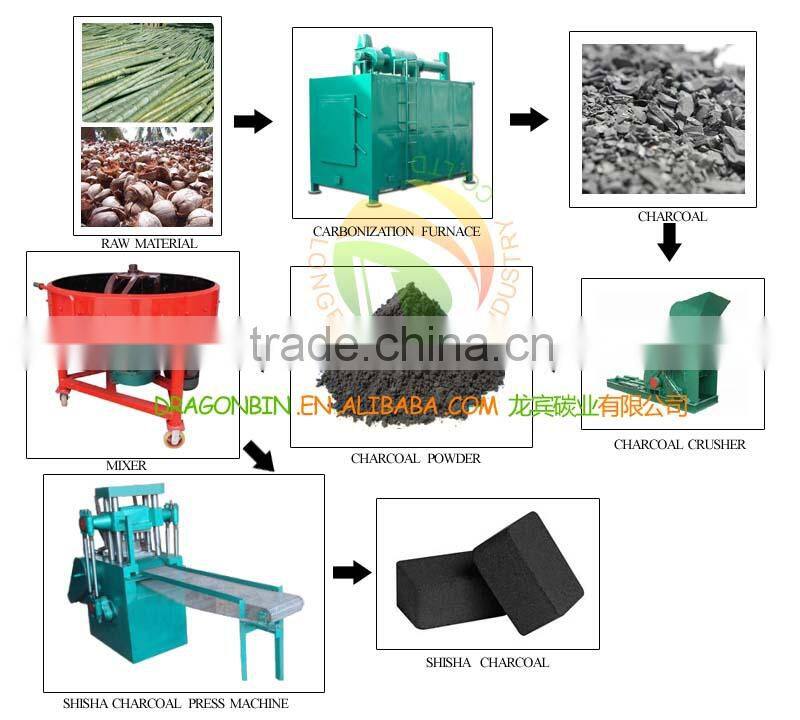 2015 Hot selling hookah white charcoal