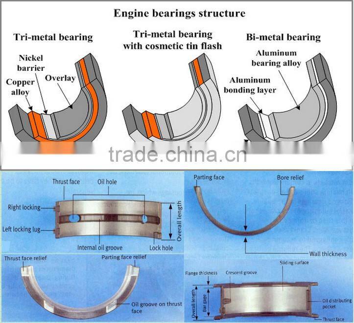High quality engine parts engine main bearing 2.5DI Direct Injection for sale